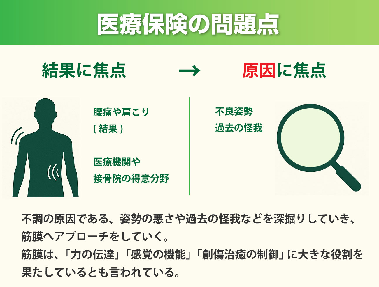 カッパ整体院グループ 法人向け出張整体サービス